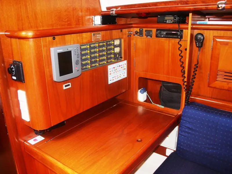 Viktoria II
