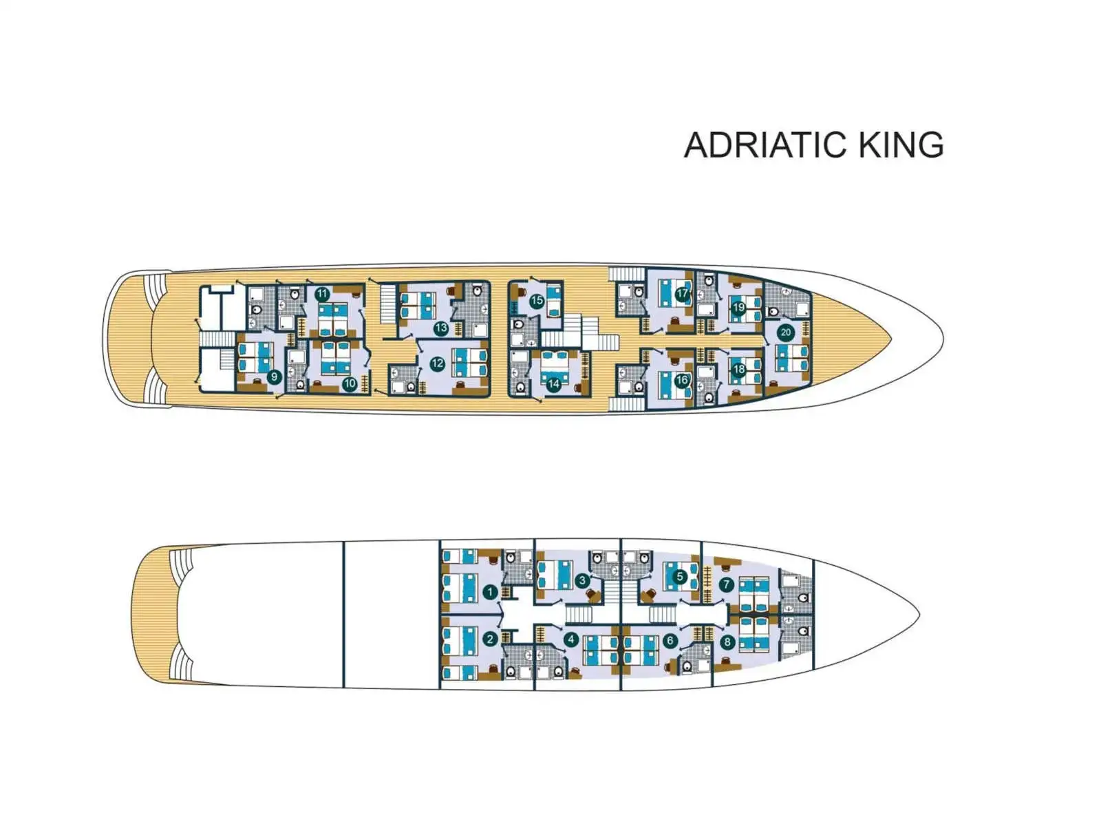 Adriatic King